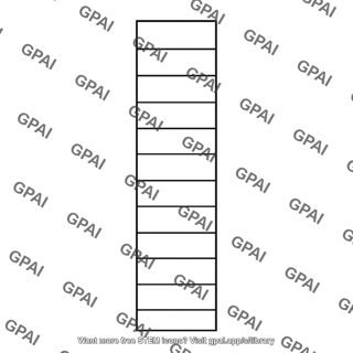 Table column