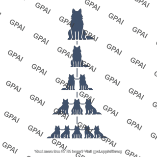 Dominance hierarchy