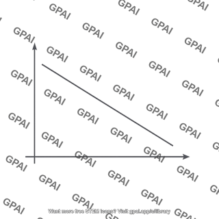 Negative slope graph