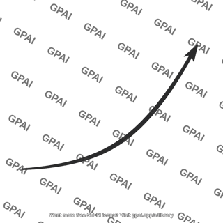 Growth curve rapid