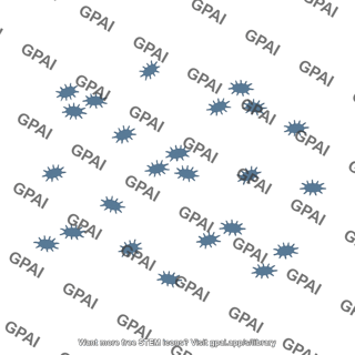 Virus icons