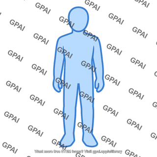 Human host susceptible