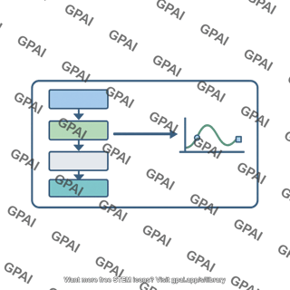 Simulation model