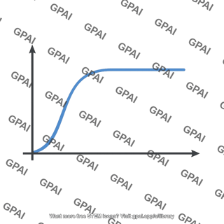 Functional response plateau