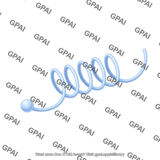 Viral genome coiled short