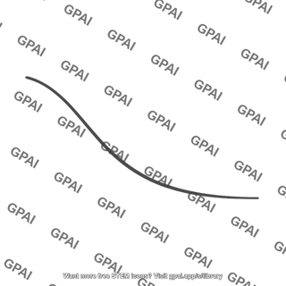 Downward sloping curve