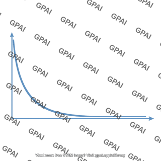 Survivorship curve type iii