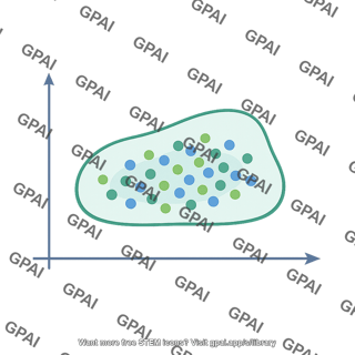 Ecological envelope