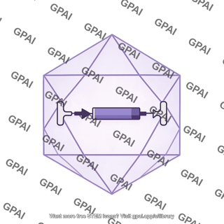 Adeno associated virus with gene schematic
