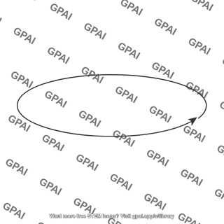 Elliptical orbit