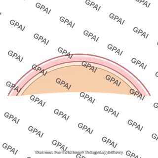Organism surface