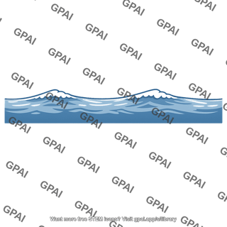 Ocean waves