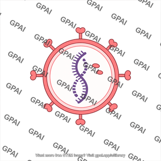 Hiv genome 1