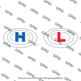 Pressure system symbols