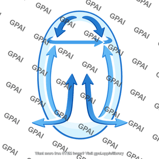Polar cell