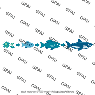 Marine food chain