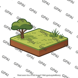 Biome