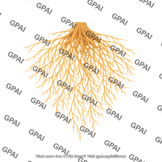 Roots fibrous 2