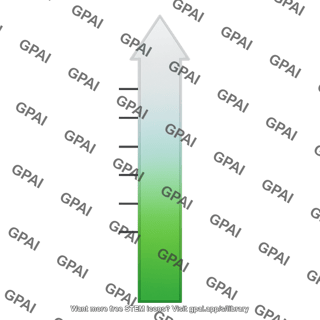 Elevation gradient