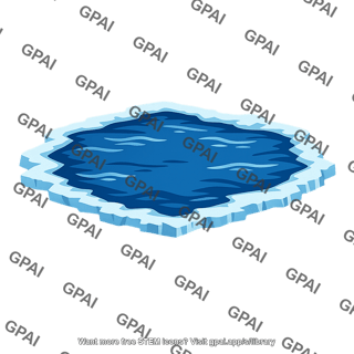 Polar water patch