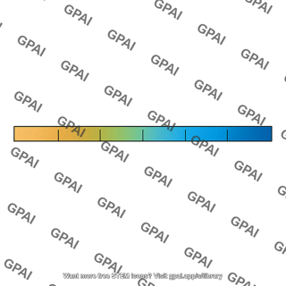 Moisture gradient