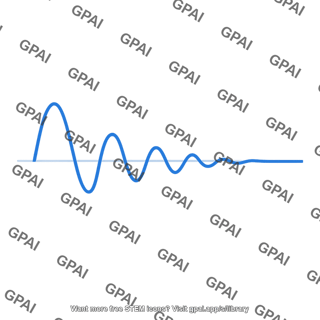 Population curve damped oscillation