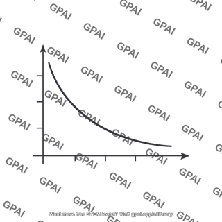 Equilibrium isocline