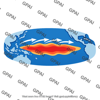 El nino southern oscillation event