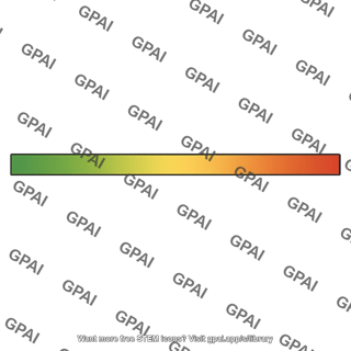 Environmental gradient