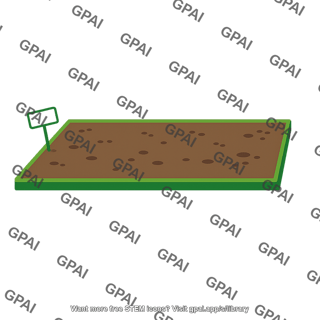 Plot treated