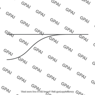 Population curve no oscillation