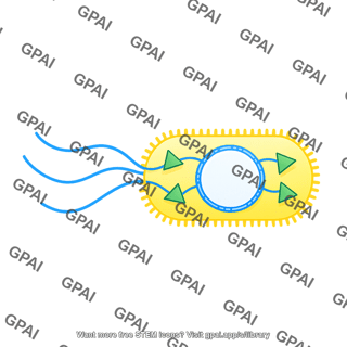 Phage display triangle