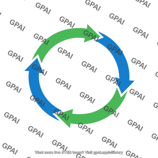 Element cycle arrow