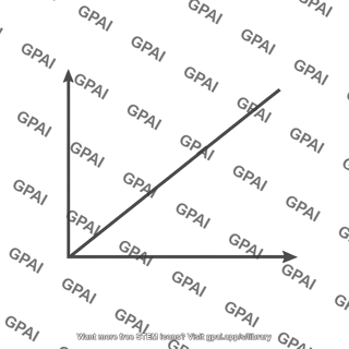 Food consumption curve type i