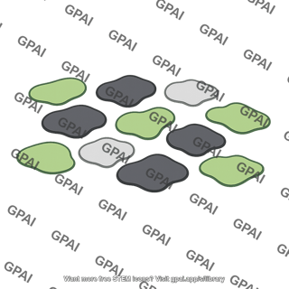 Metapopulation patch mosaic