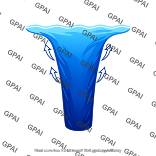 Upwelling zone