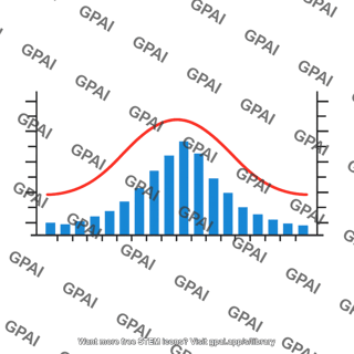 Climate diagram