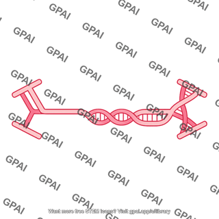 Aav genome strand annealing 1