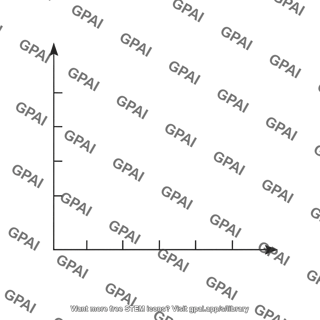 Blank coordinate system