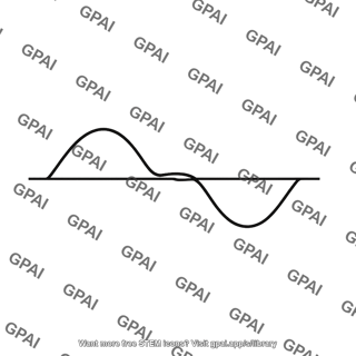 Crossover distortion waveform