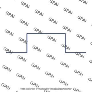 Reset signal pulse high