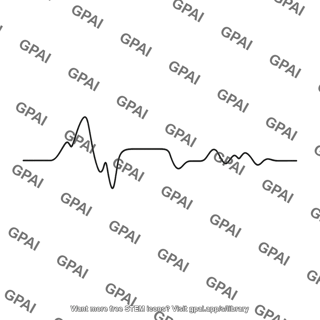 Distorted waveform