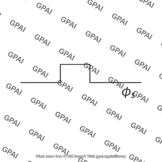 Control signal phi s