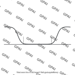Filter stopband