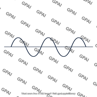 Input signal waveform