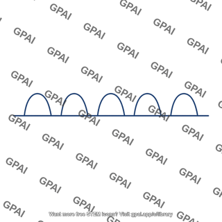 Current waveform half sinusoid
