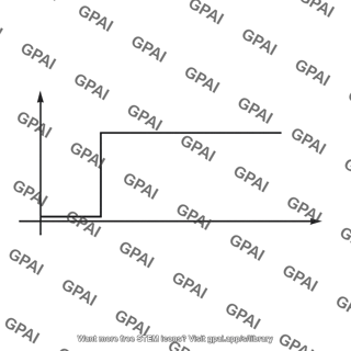 Input step signal