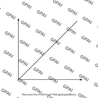 Unity slope line vout equals vin