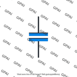Input capacitor c1