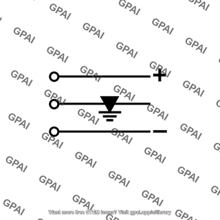 Power supply dual rail